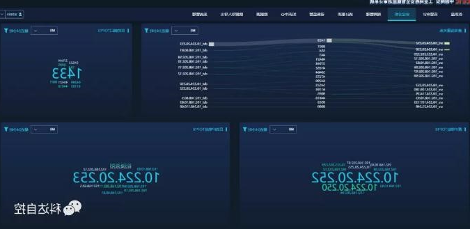 国家能源集团锦界煤矿工业自动化控制系统