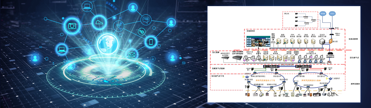 矿山工业控制信息安全系统 矿山工业控制信息安全系统