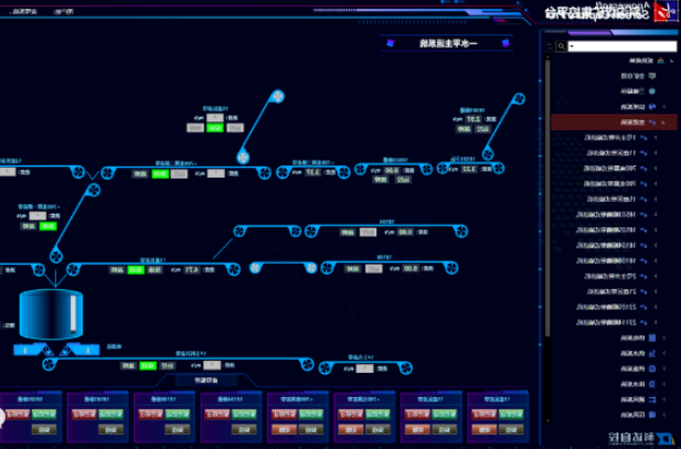 山西焦煤斜沟安全生产管控一体化平台项目